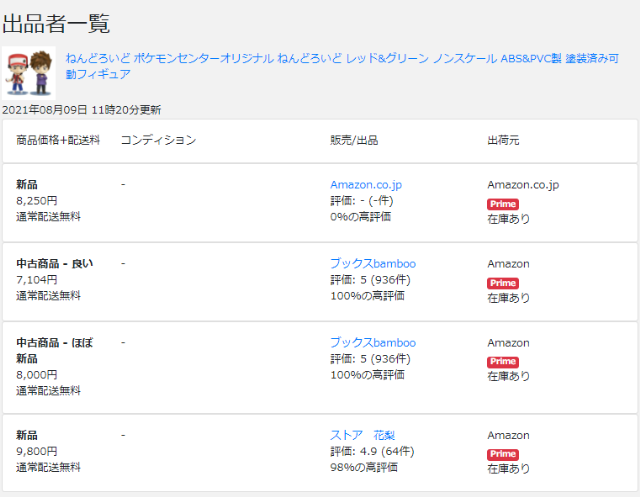 ERESA(イーリサ)の見方・使い方を徹底解説!【初心者必見】 | ERESA ERESA(イーリサ)の見方・使い方を徹底解説!【初心者必見】 | ERESA